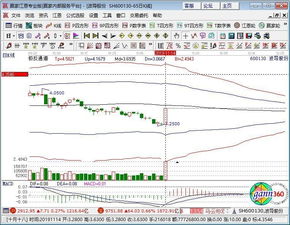 阿里巴巴赴港上市彰顯信心 定價不打折，科技服務生態(tài)再升級